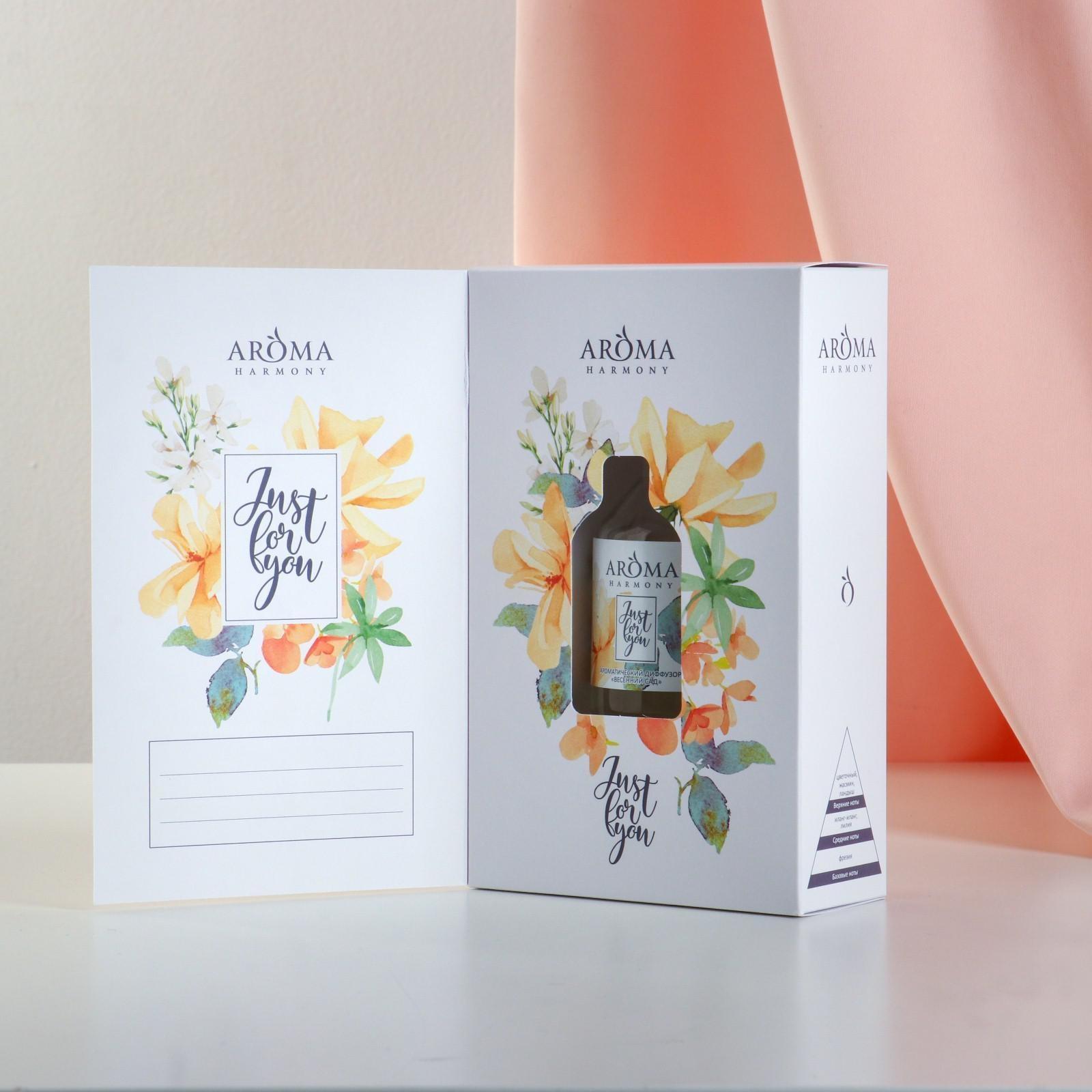 Диффузор открытка ароматическая Just for You 