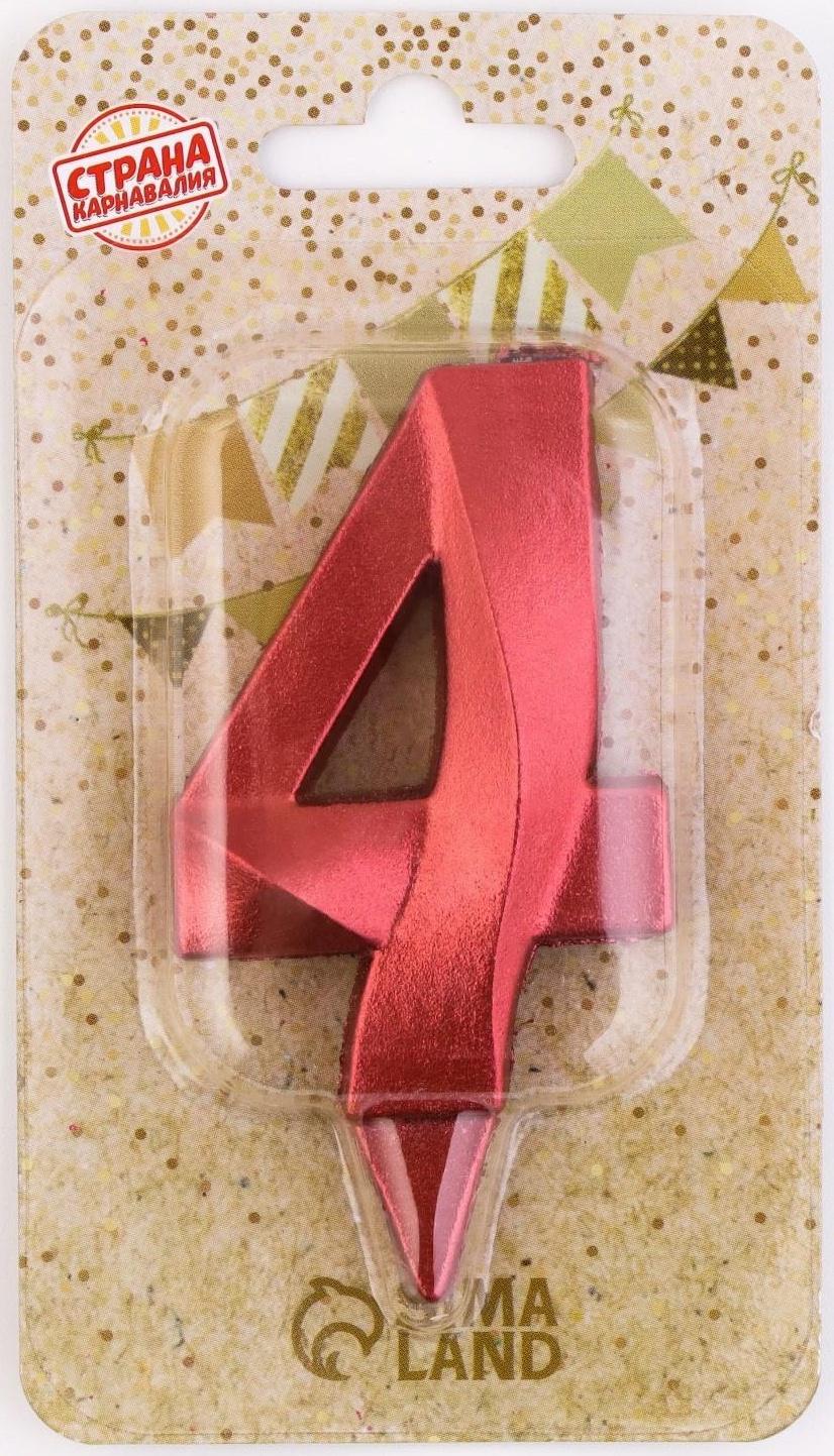 Свеча в торт 