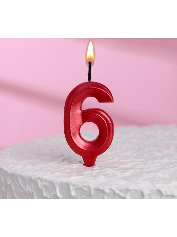 Свеча в торт 