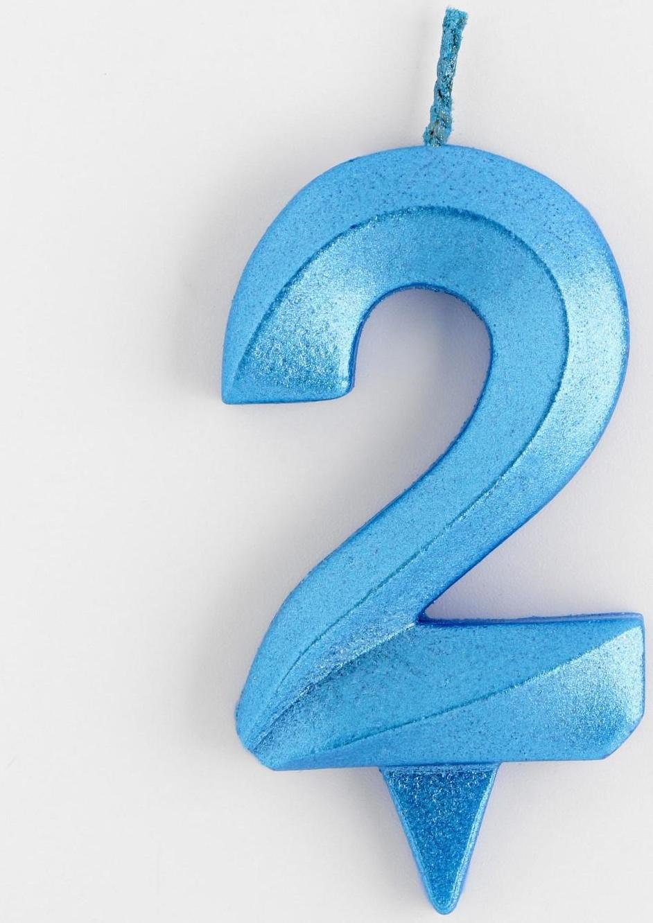 Свеча в торт 