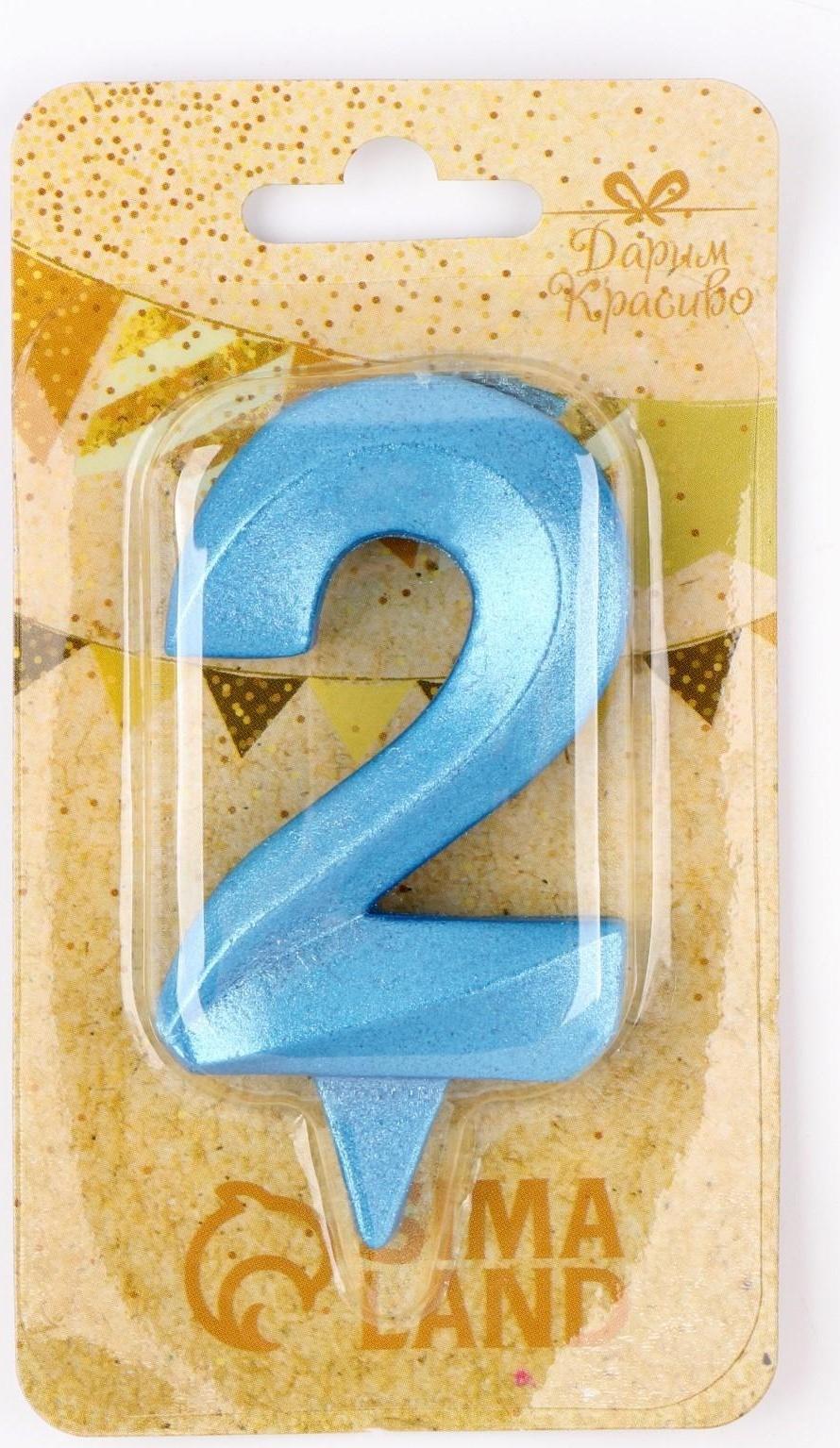 Свеча в торт 