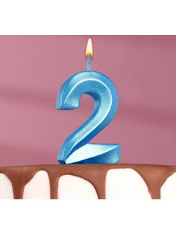 Свеча в торт 