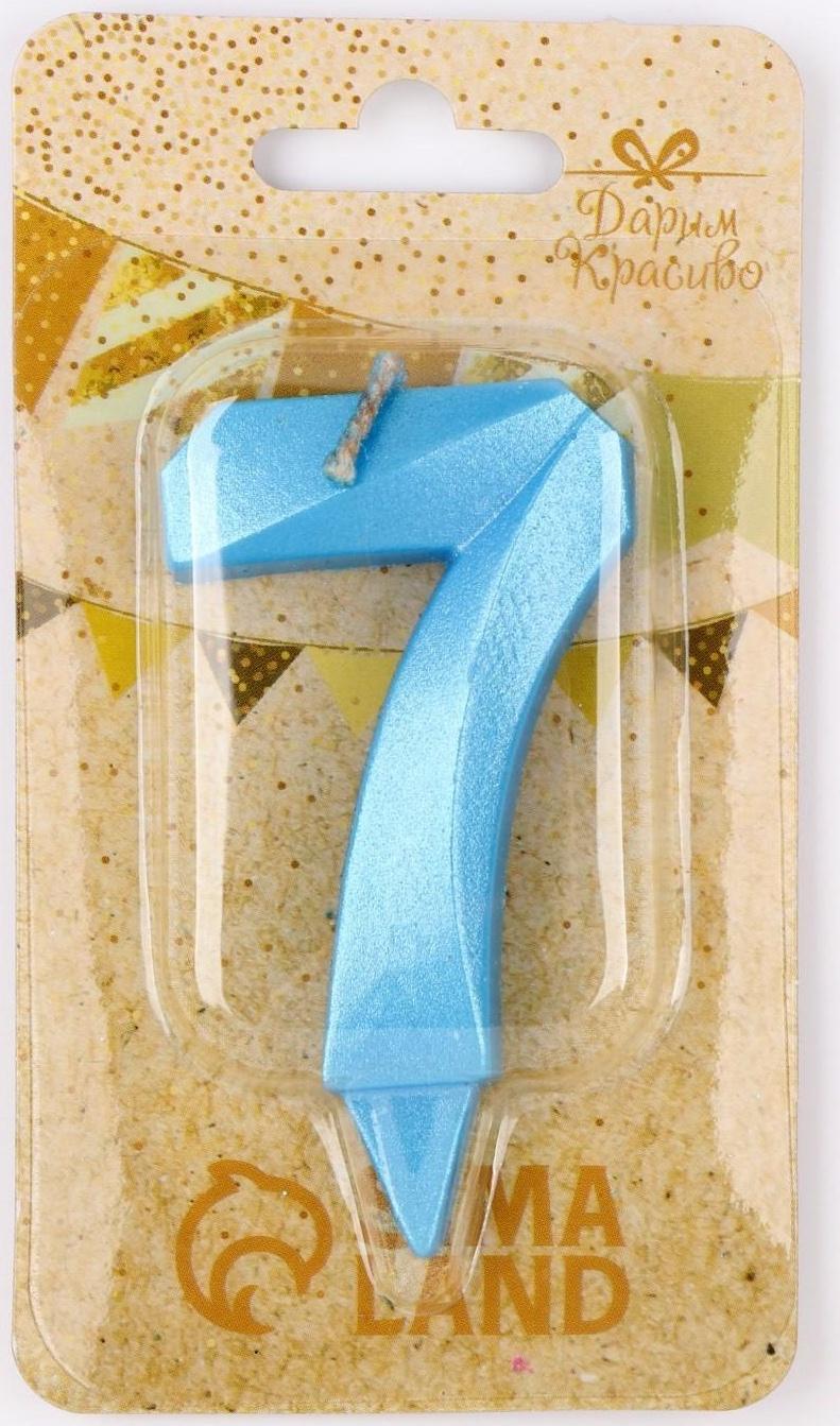 Свеча в торт 