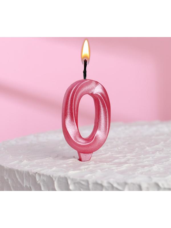 Свеча в торт 