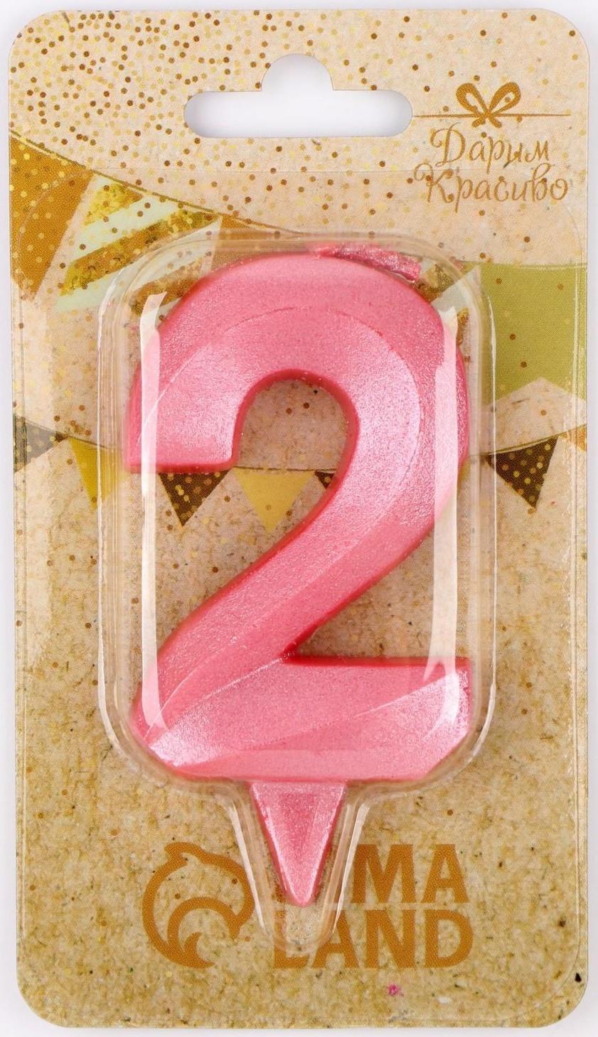 Свеча в торт 