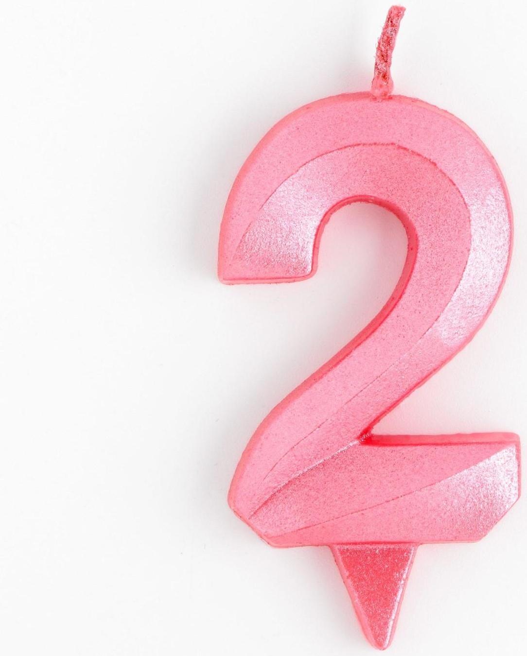 Свеча в торт 