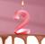 Свеча в торт 