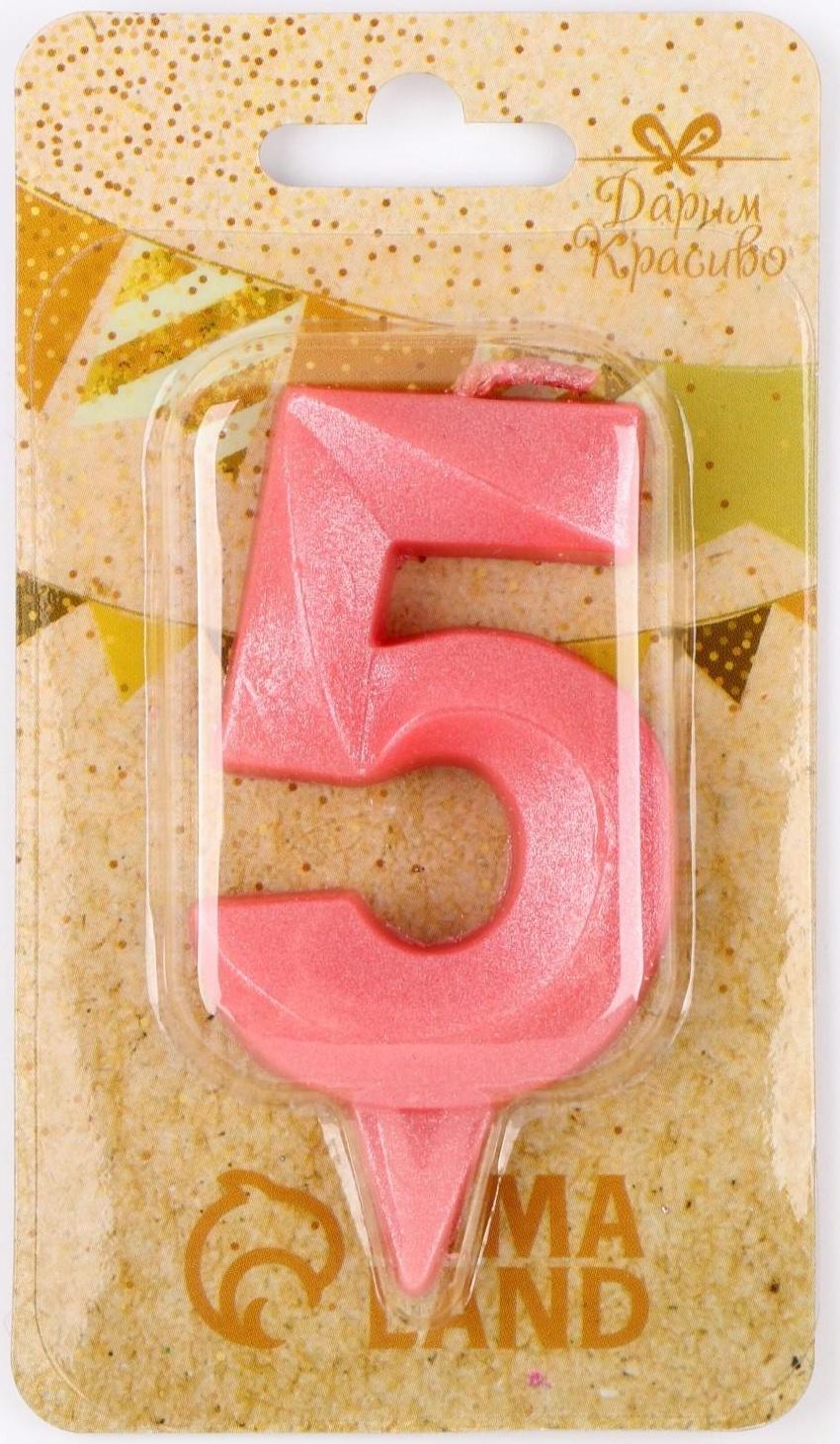 Свеча в торт 