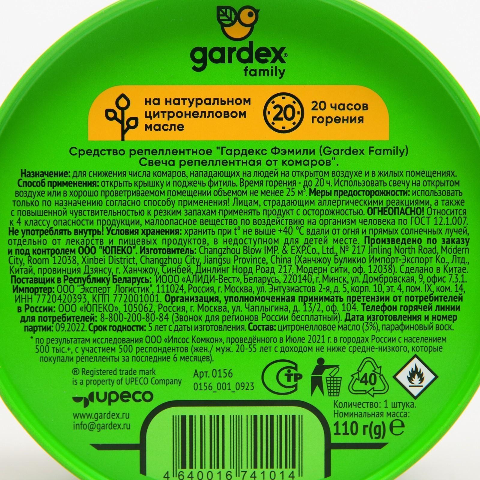 Свеча репеллентная от комаров 