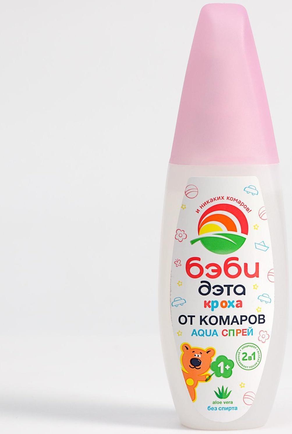 Спрей репеллентный от комаров 