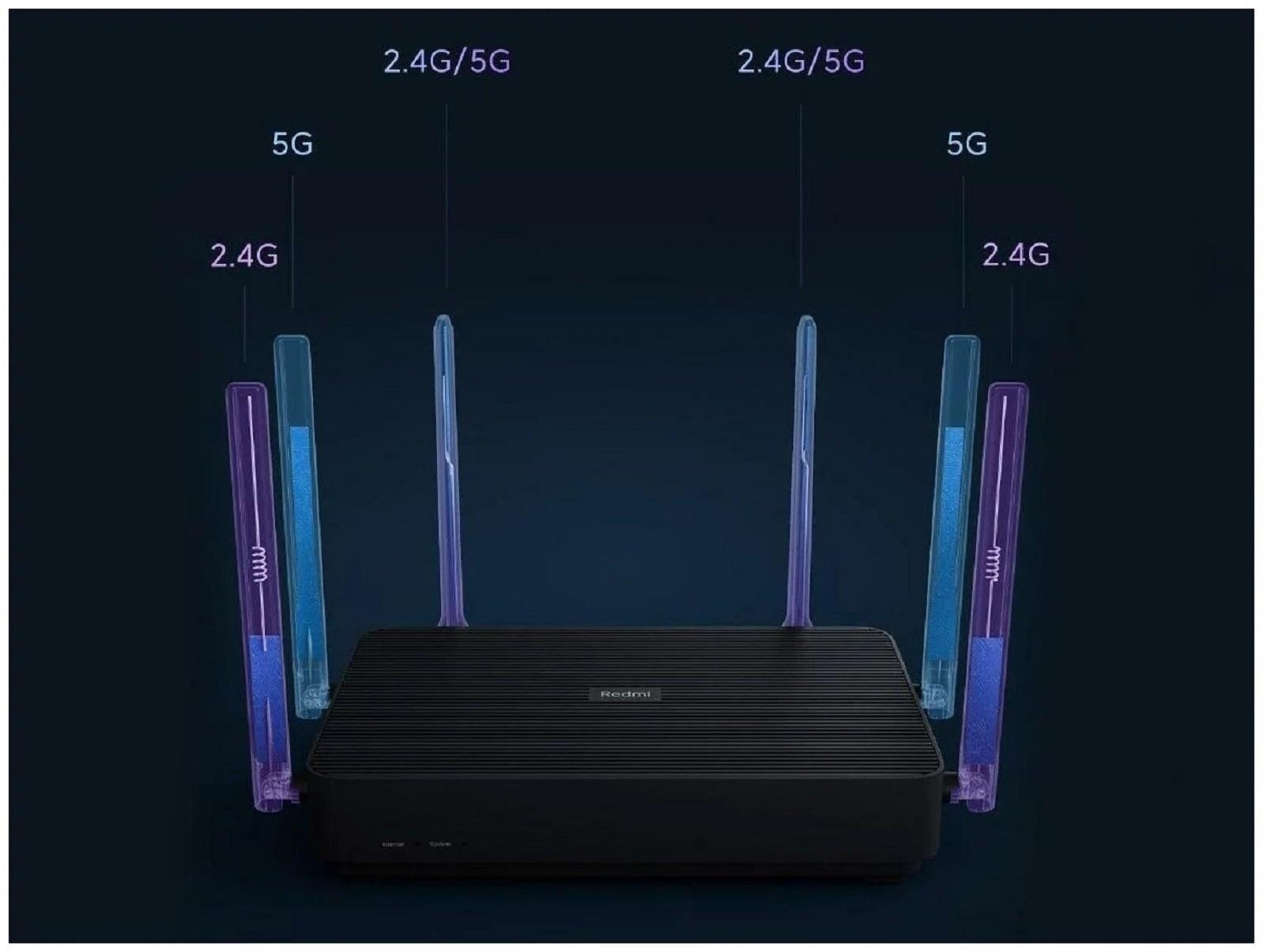 Маршрутизатор беспроводной Xiaomi Router AX3200 RB01, 10/100/1000 Мбит, чёрный