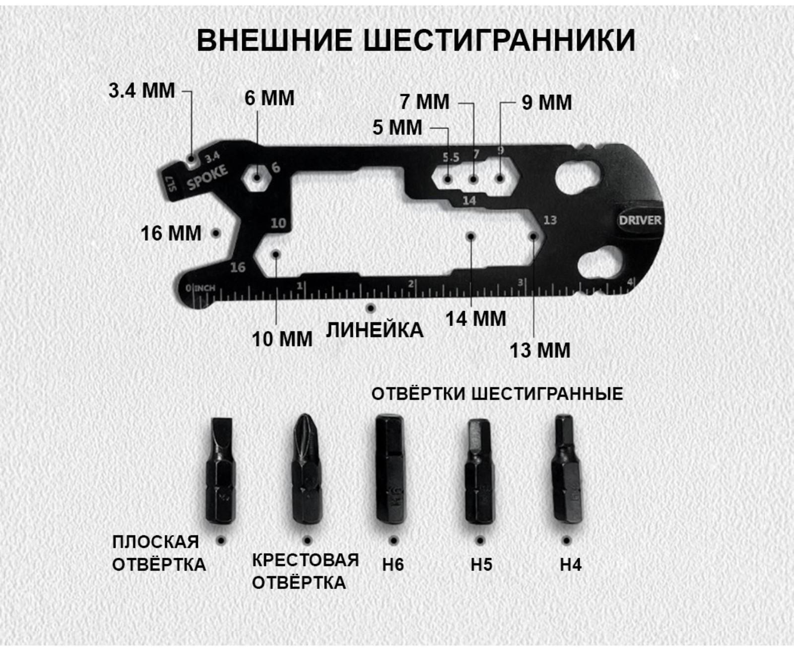 Мультитул с набором отверток