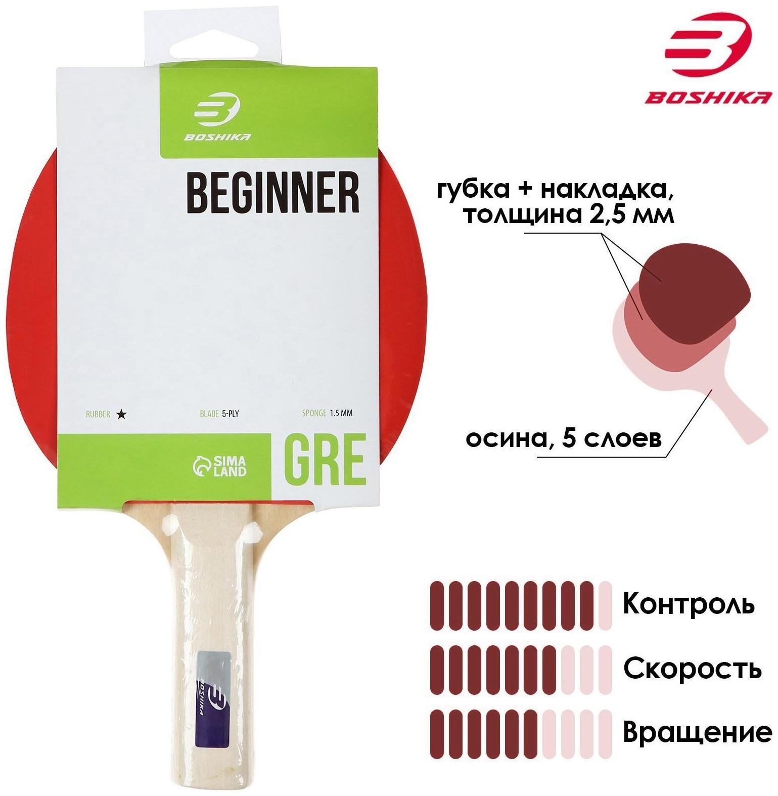 Ракетка для настольного тенниса BOSHIKA Beginner 1*, для любителей, губка 1,5 мм, прямая ручка