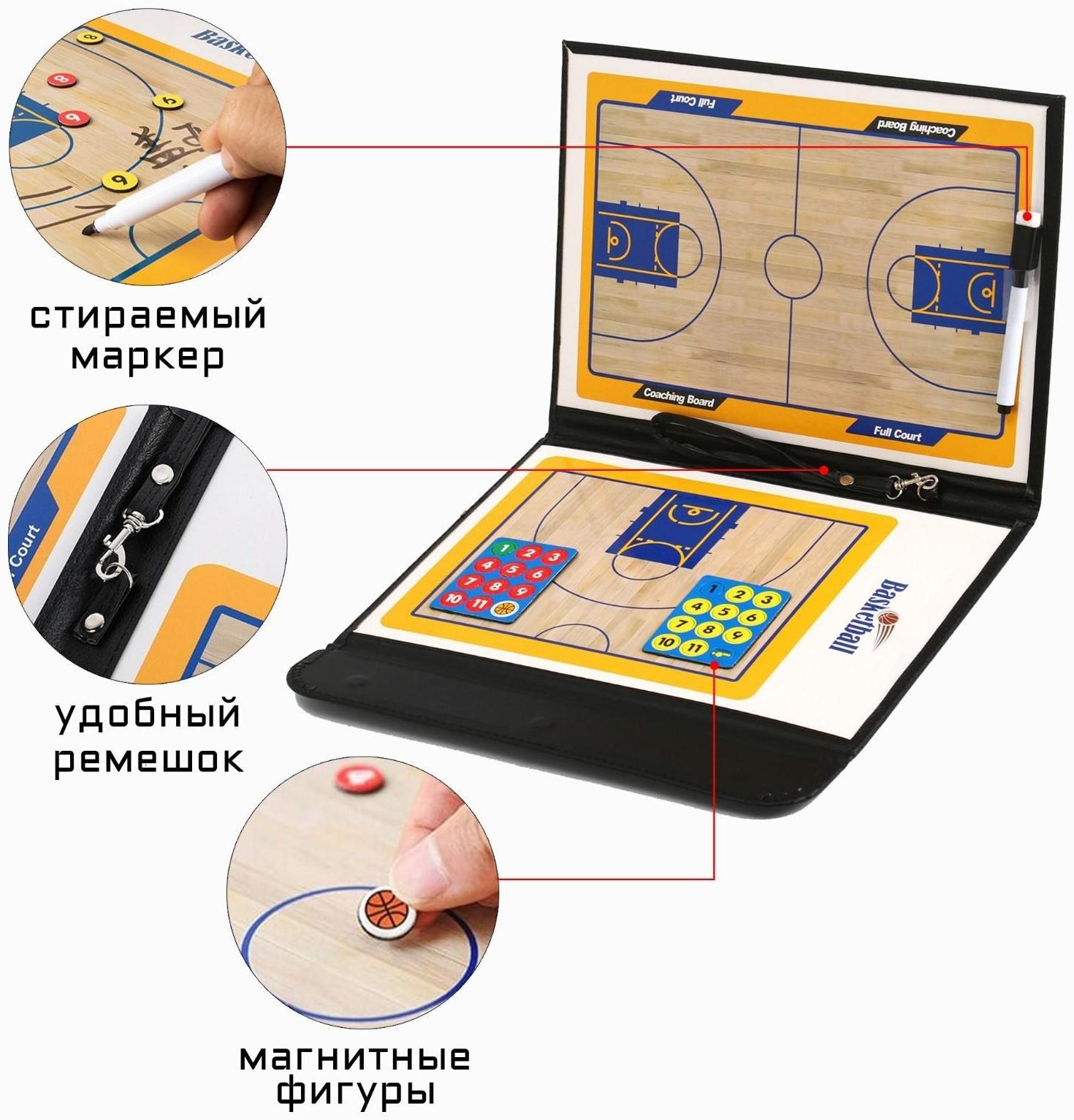Тактическая магнитная доска для баскетбола, 54 х 32 см