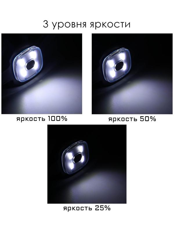 Фонарь-шапка аккумуляторный, 200 мАч, 4 LED, 3 режима, USB