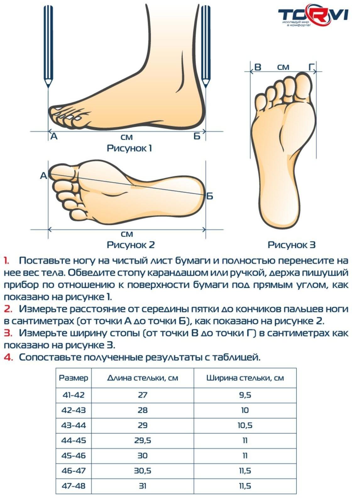 Сменный 4 - слойный вкладыш в сапоги 