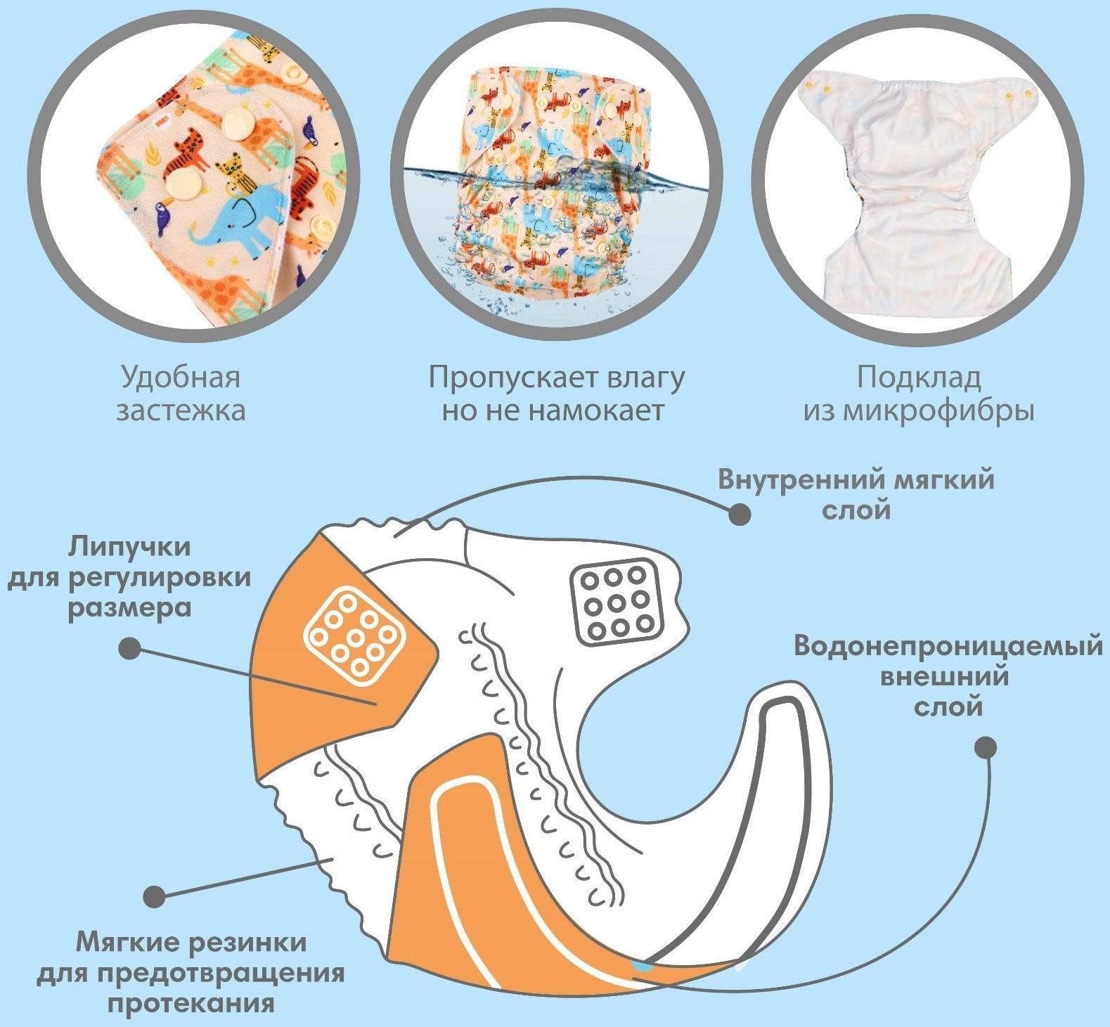 Многоразовый подгузник «Африка»