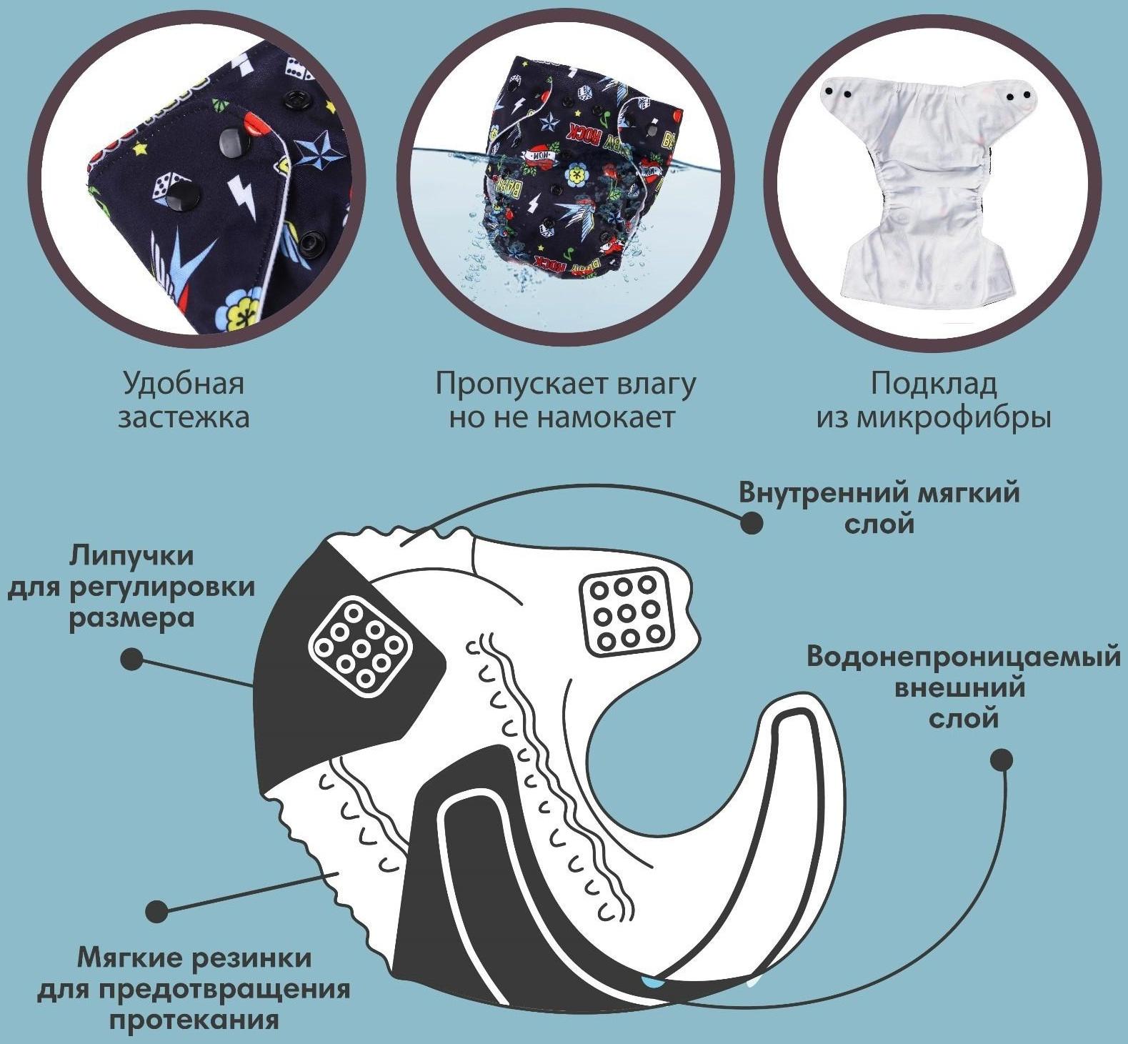 Многоразовый подгузник Baby rock