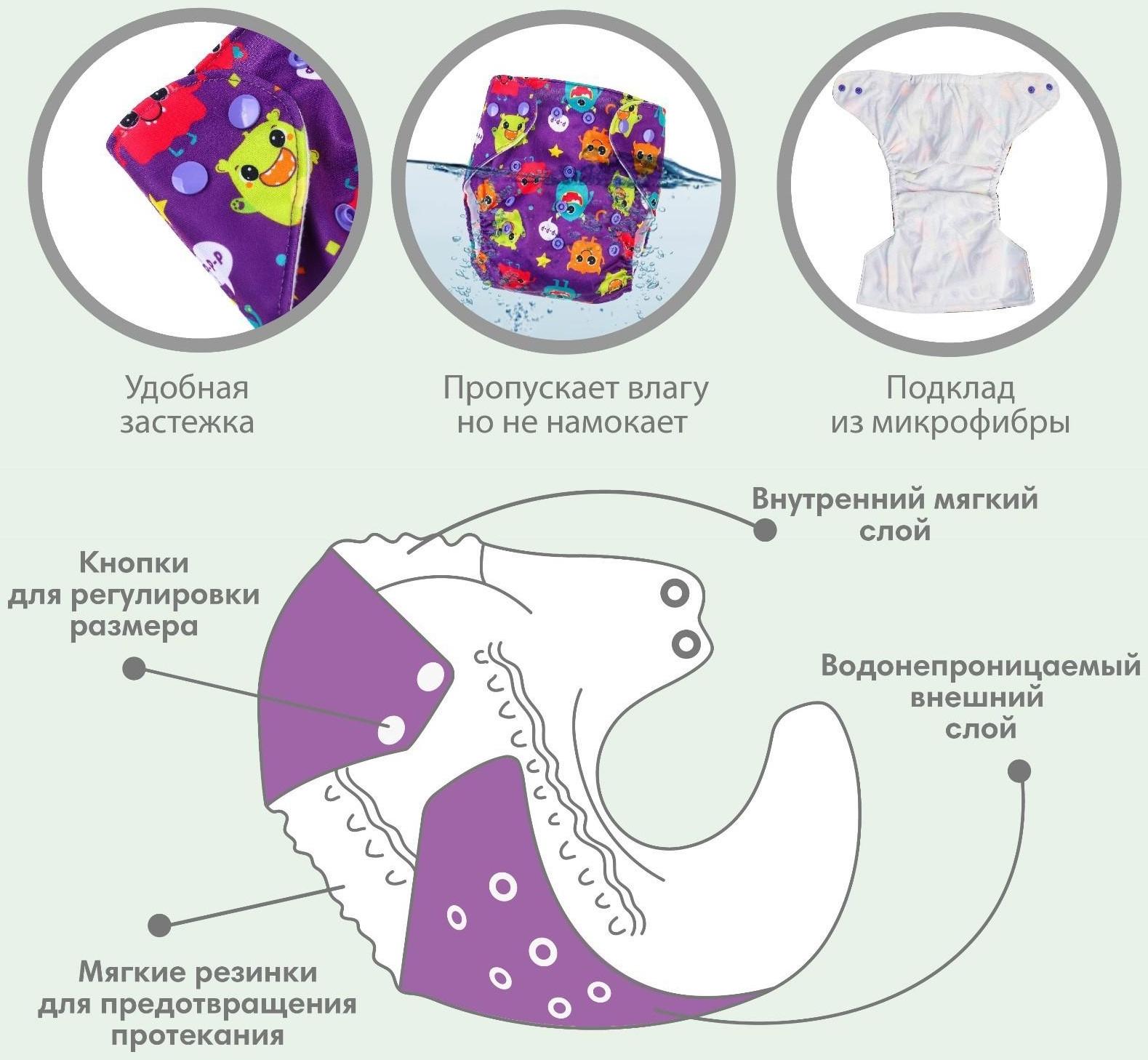 Многоразовый подгузник «Монстрики»
