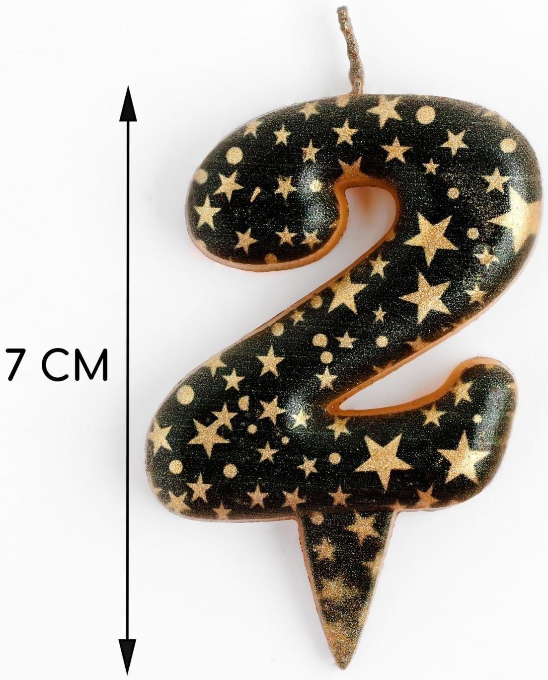 Свеча в торт 