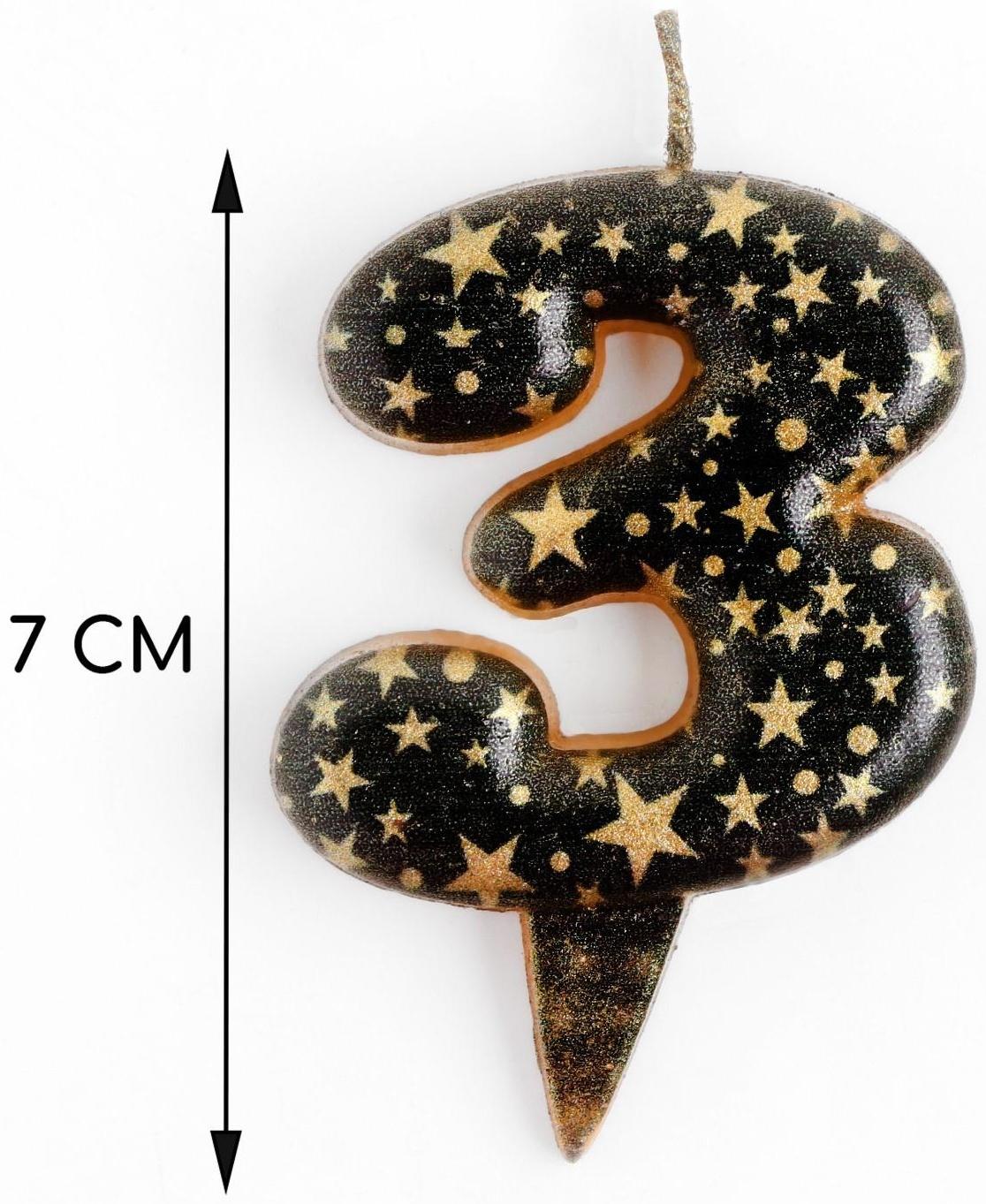 Свеча в торт 