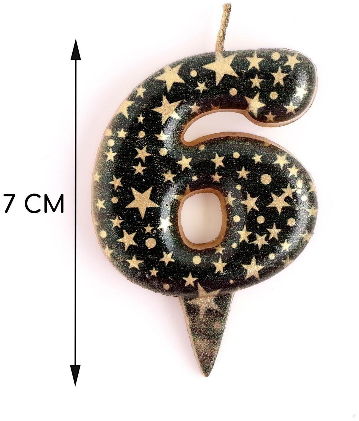 Свеча в торт 