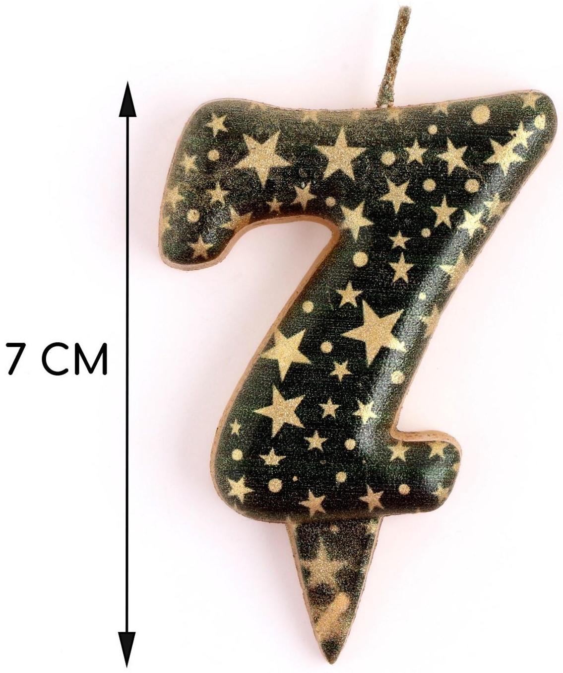 Свеча в торт 