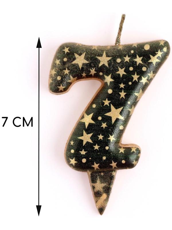 Свеча в торт 