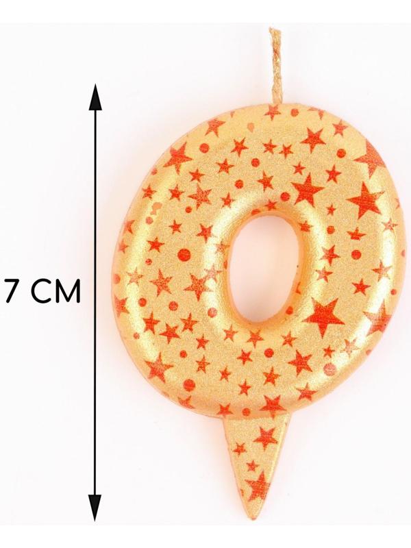 Свеча в торт 