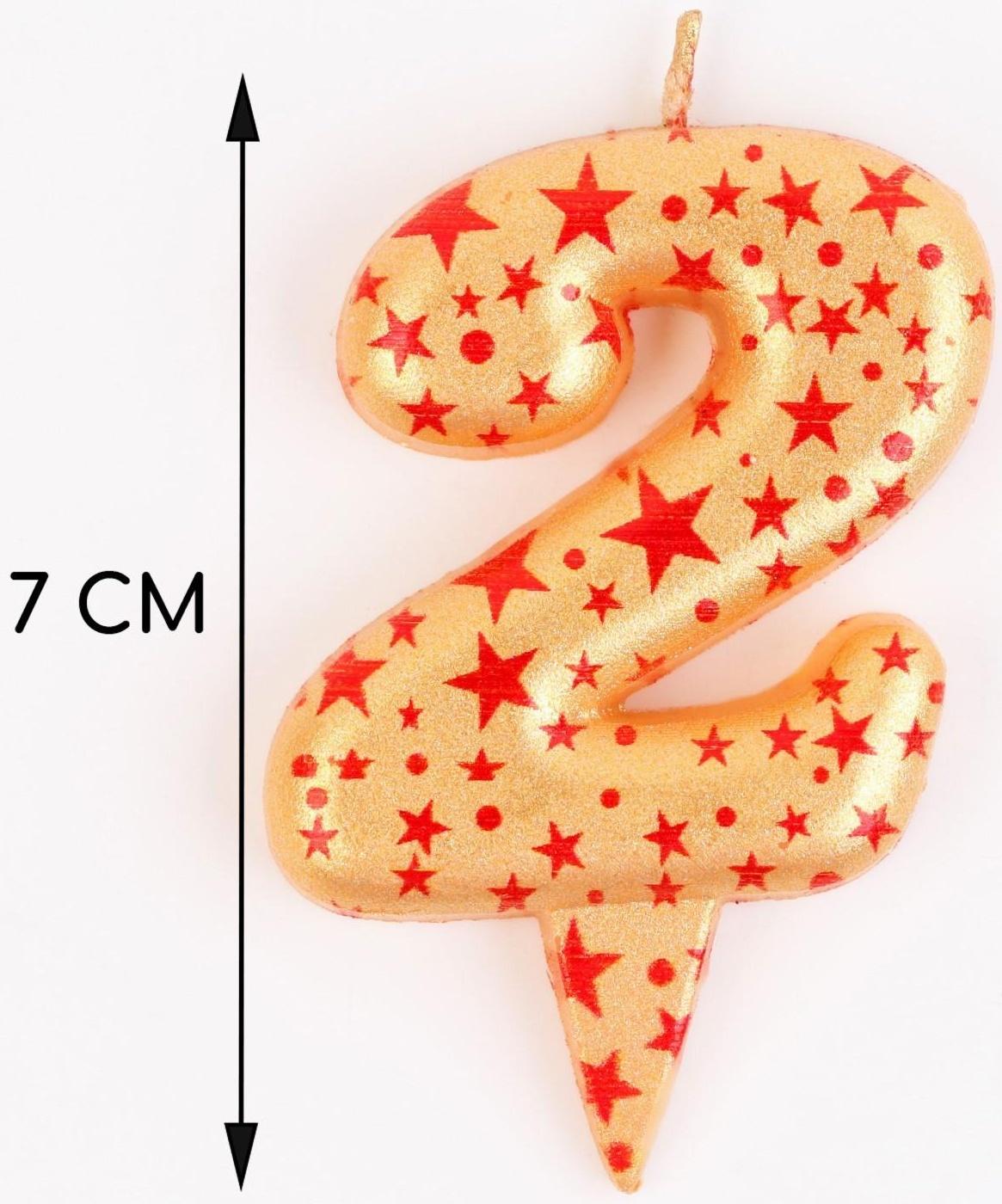 Свеча в торт 