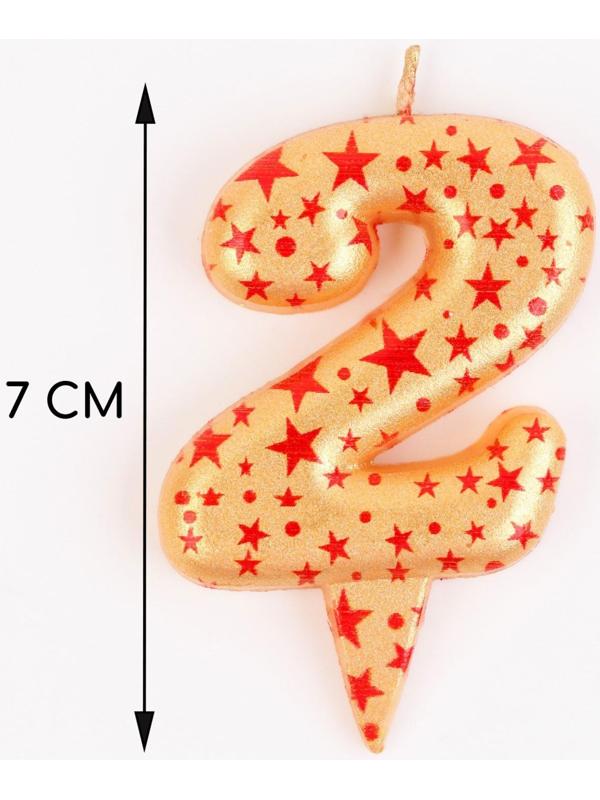 Свеча в торт 