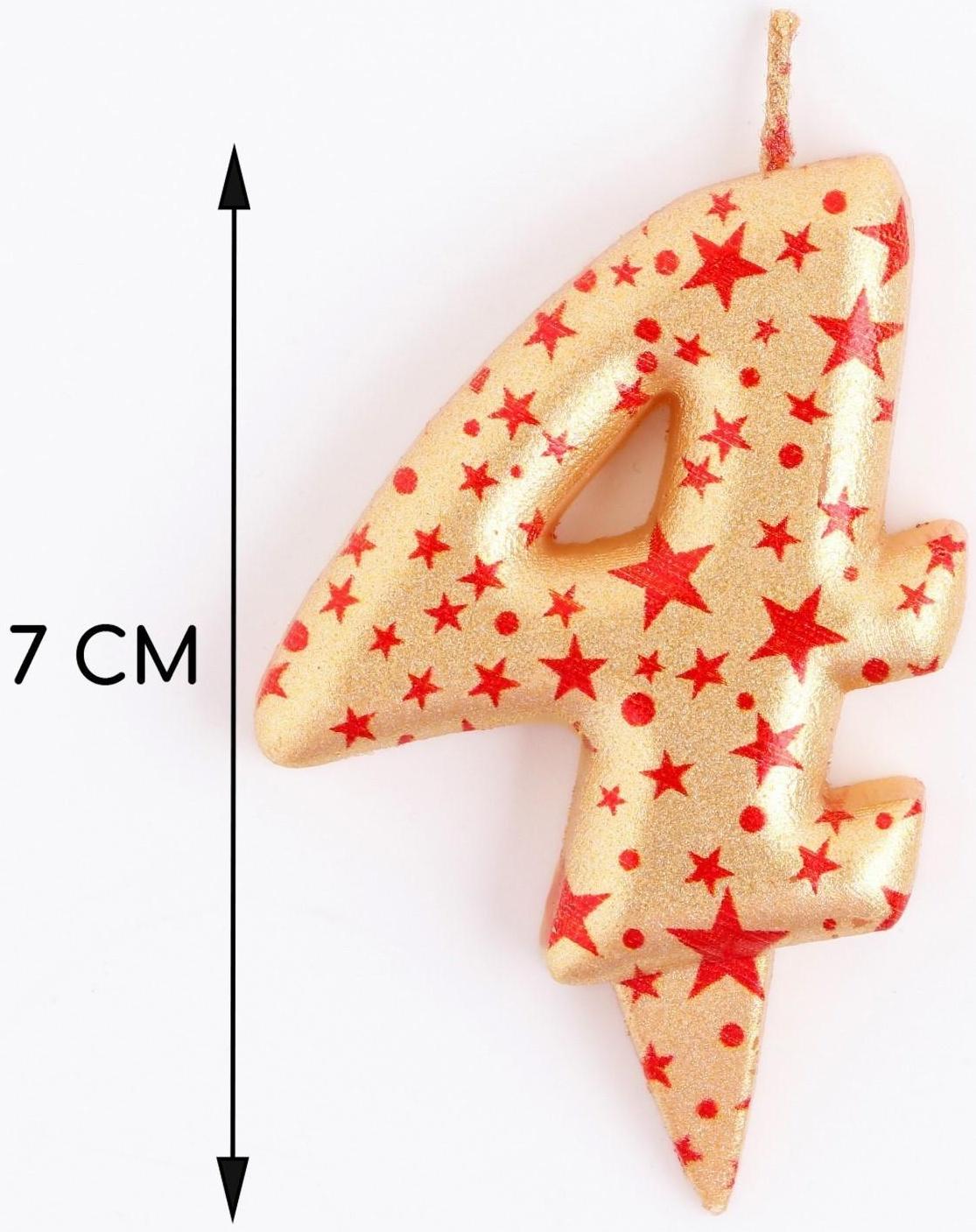 Свеча в торт 