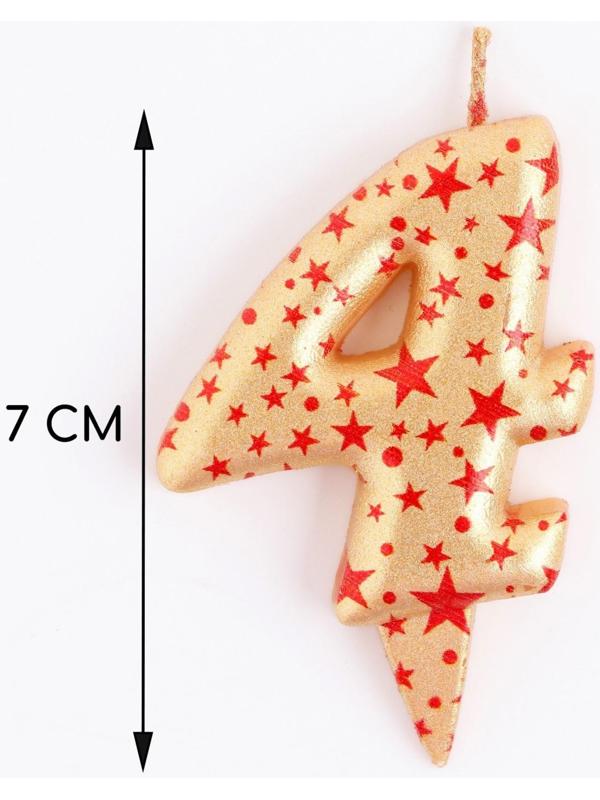 Свеча в торт 