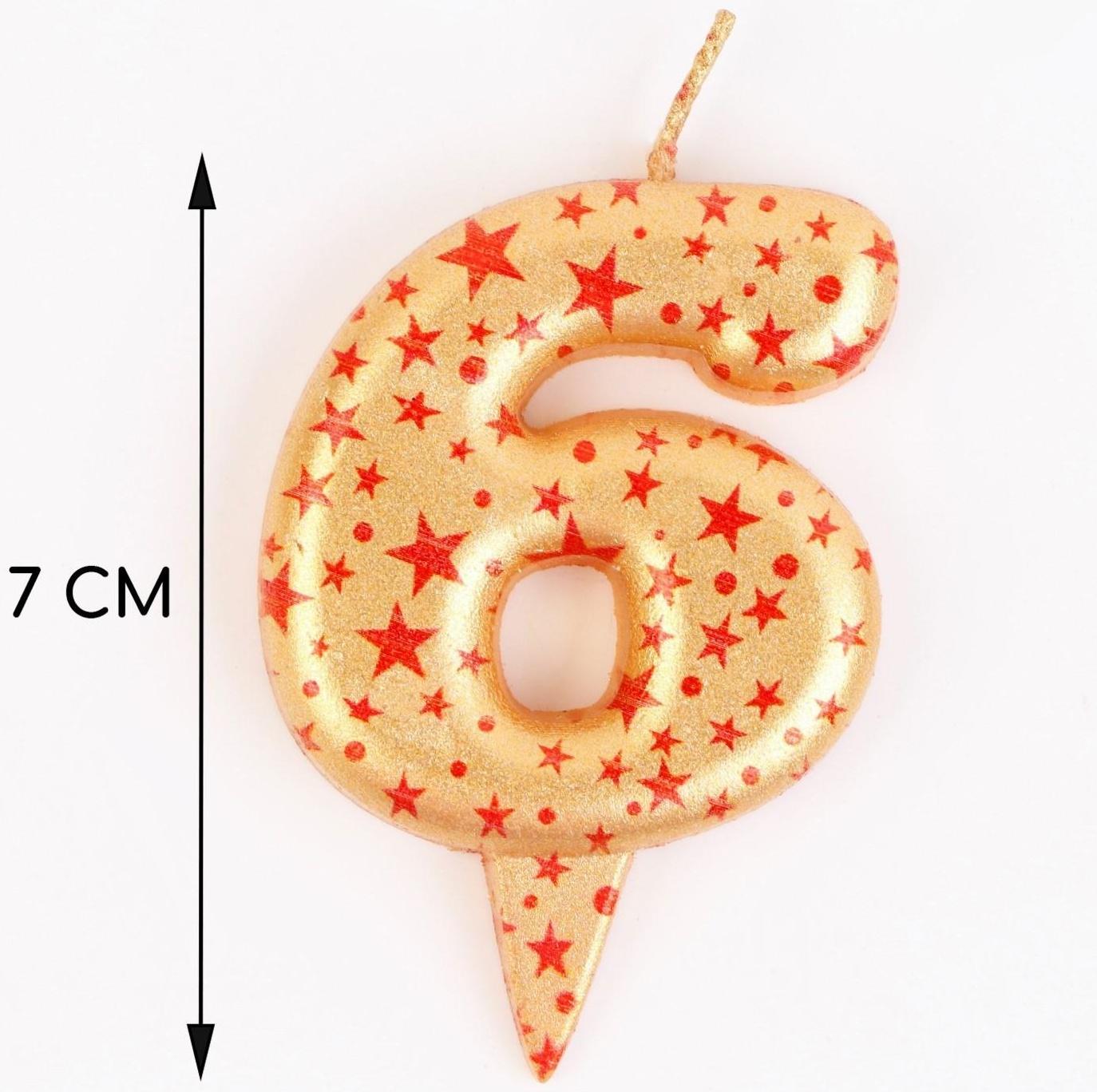 Свеча в торт 