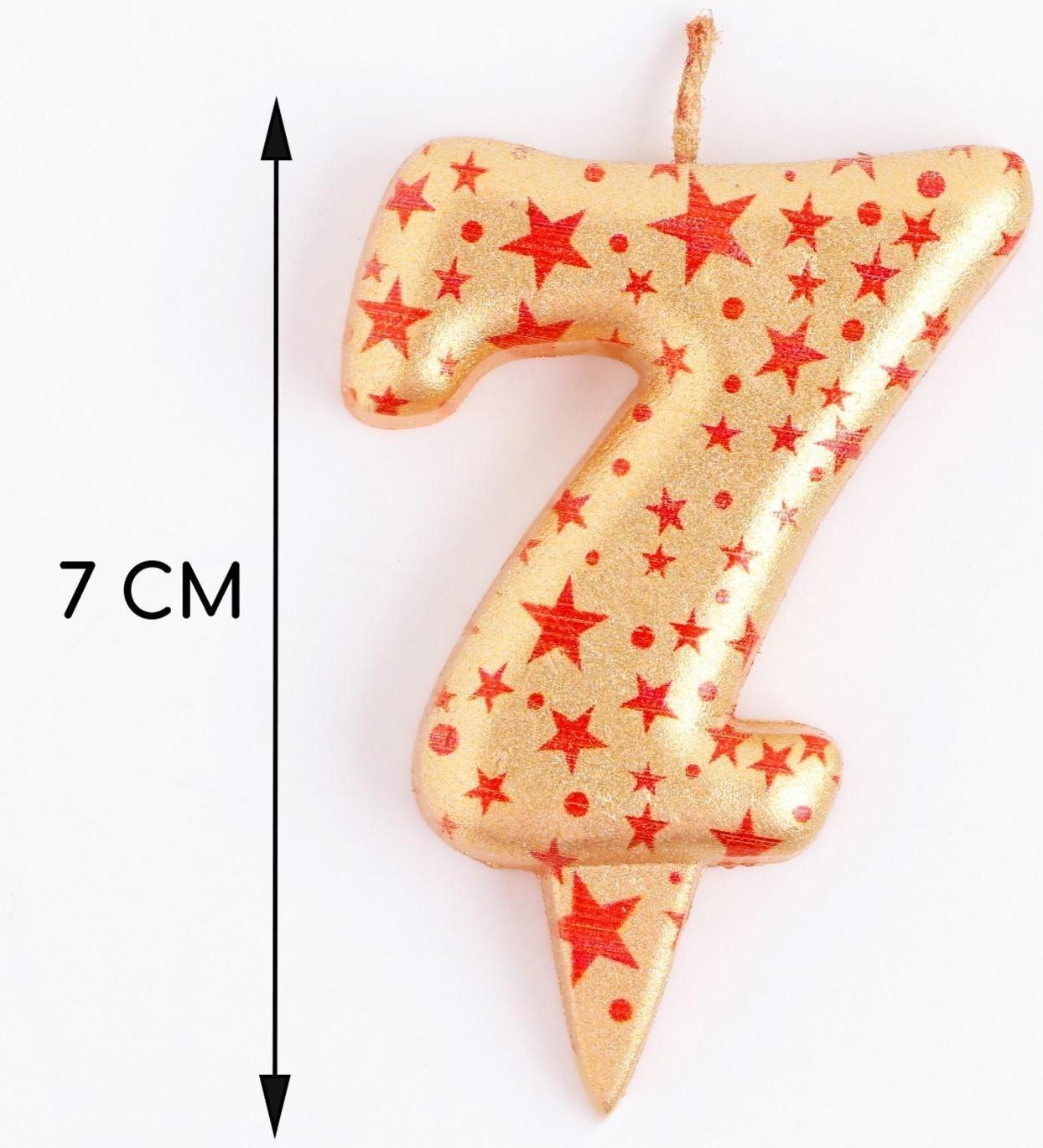 Свеча в торт 