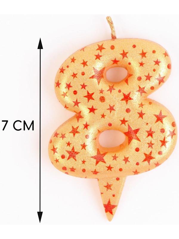 Свеча в торт 