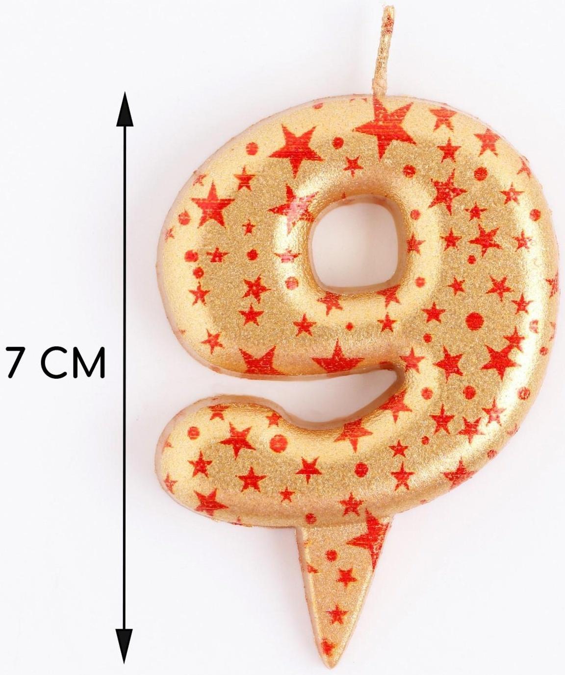 Свеча в торт 