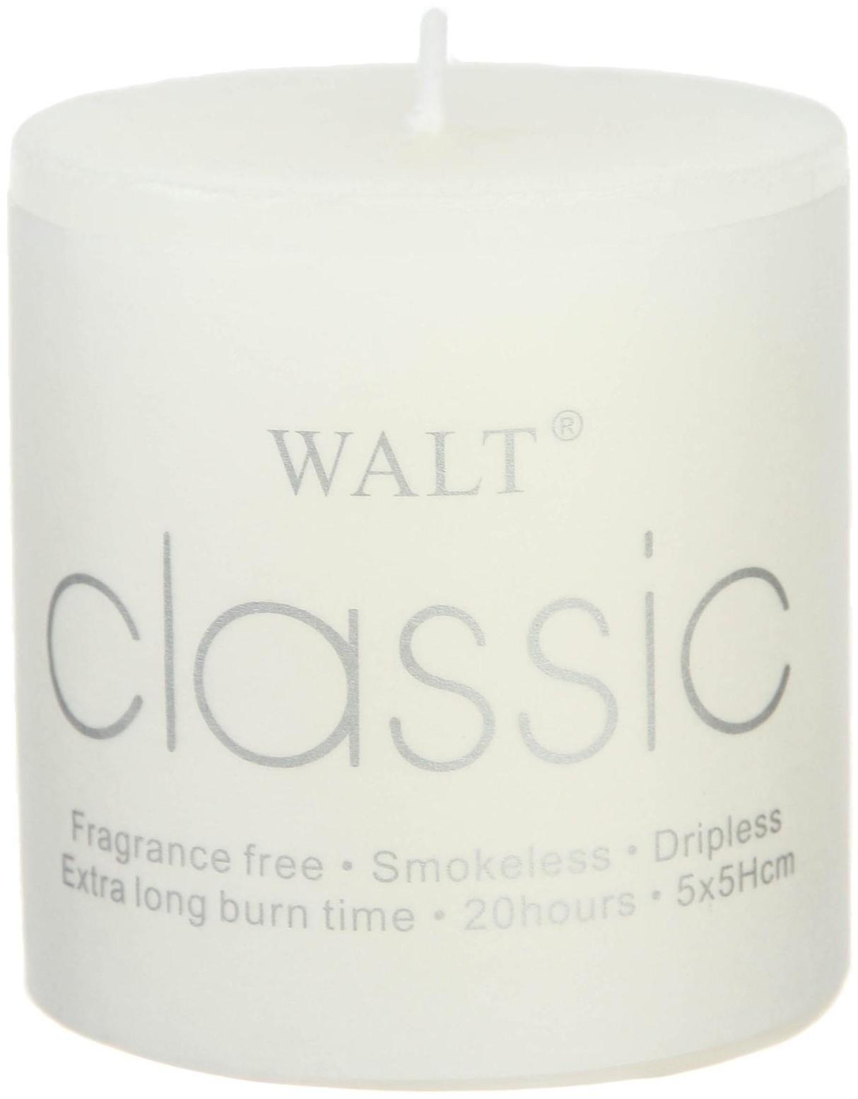 Свеча цилиндр 