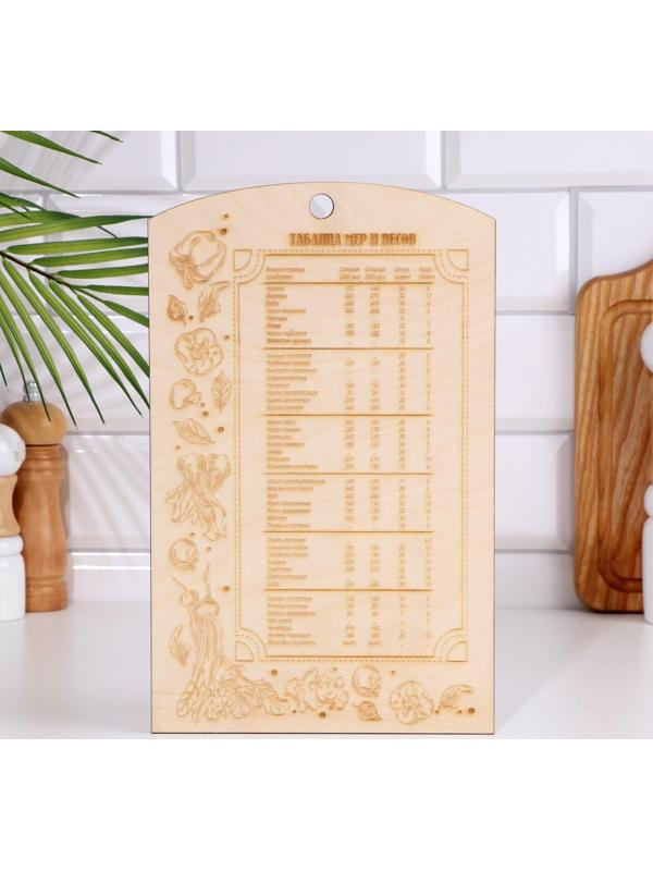 Доска разделочная 