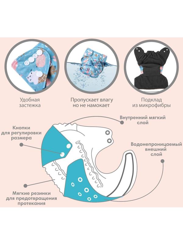 Трусики-подгузник, многоразовый, угольно-бамбуковая ткань, «Мороженое», от 0-36 мес.