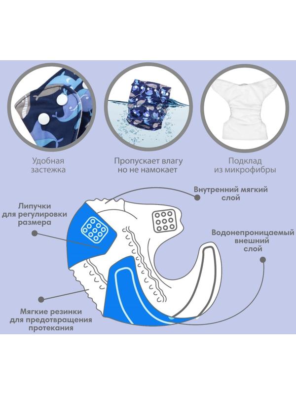 Трусики-подгузник, многоразовый, «Киты»