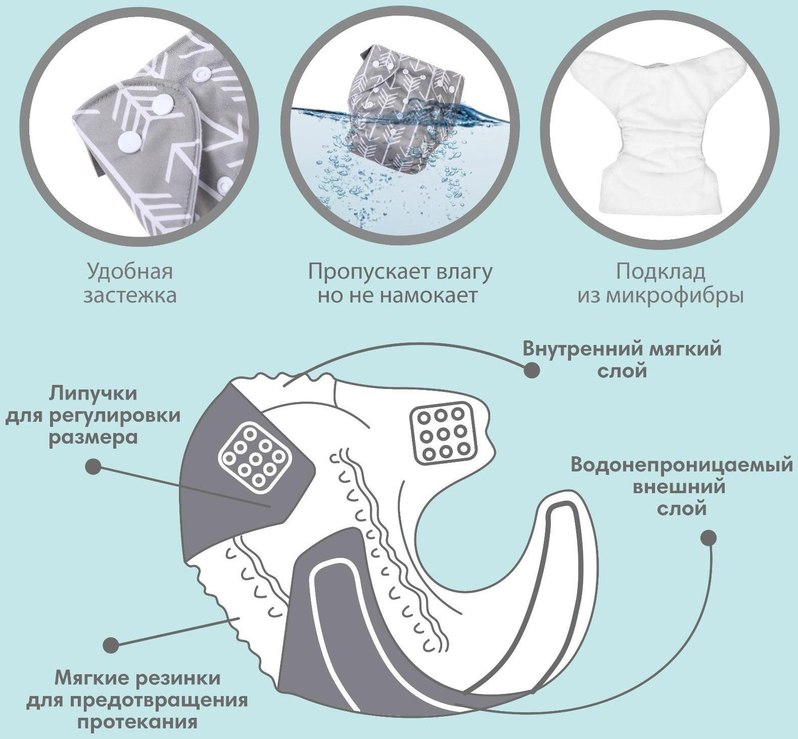 Трусики-подгузник, многоразовый, «Стрелы»