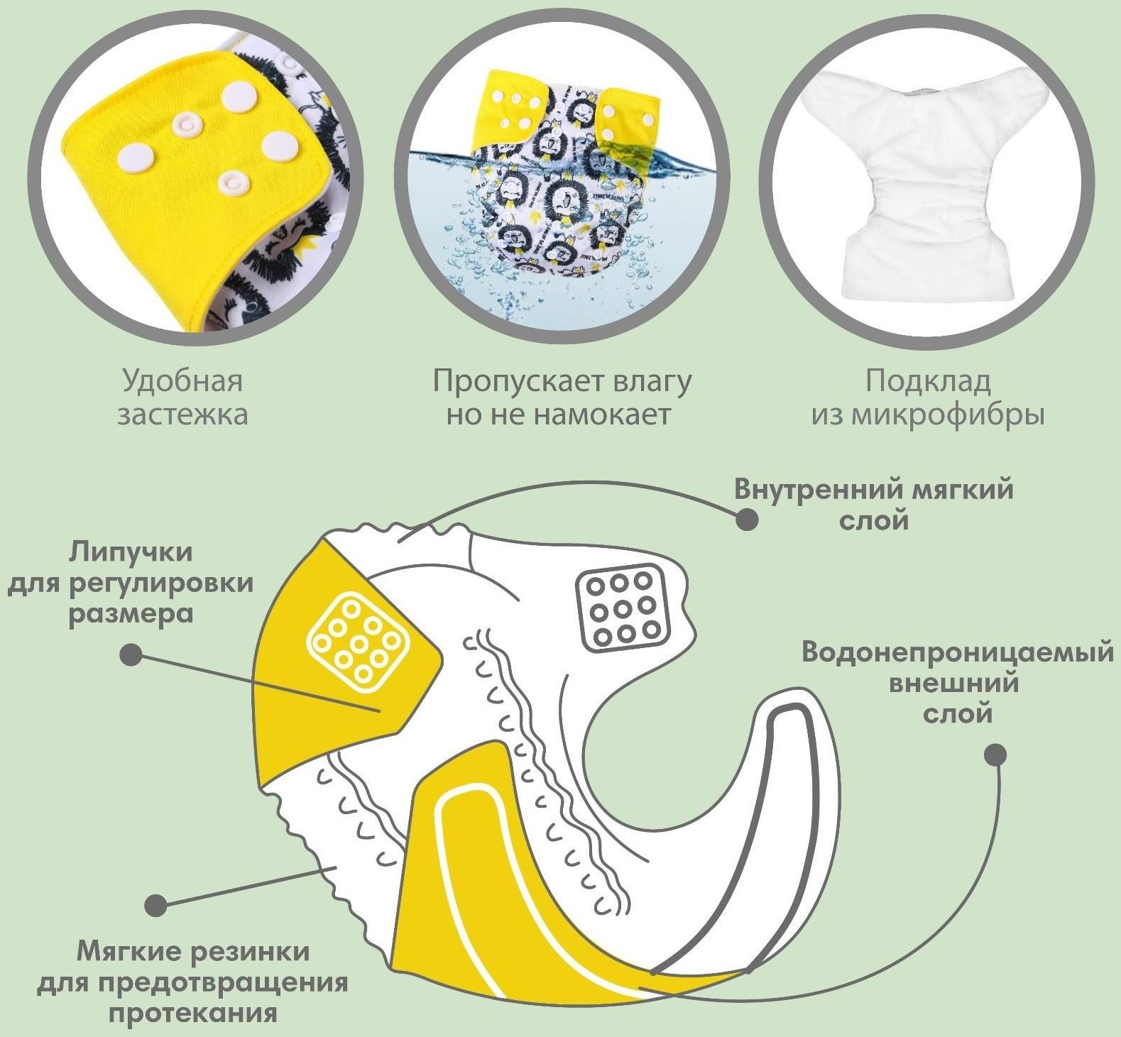 Трусики-подгузник, многоразовый, «Лев»