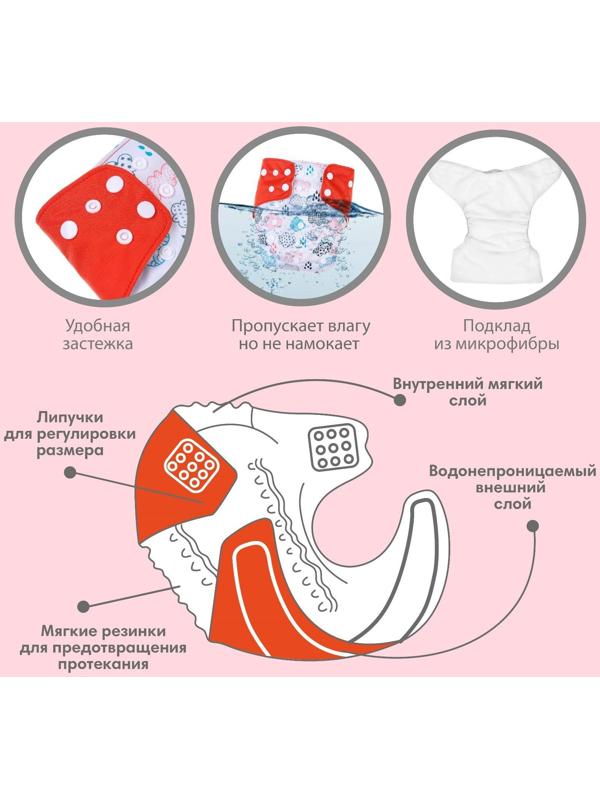 Трусики-подгузник, многоразовый, «Облака»