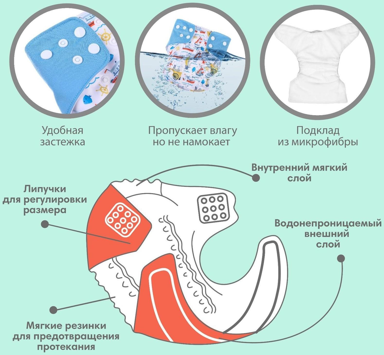 Трусики-подгузник, многоразовый, «Корабли»