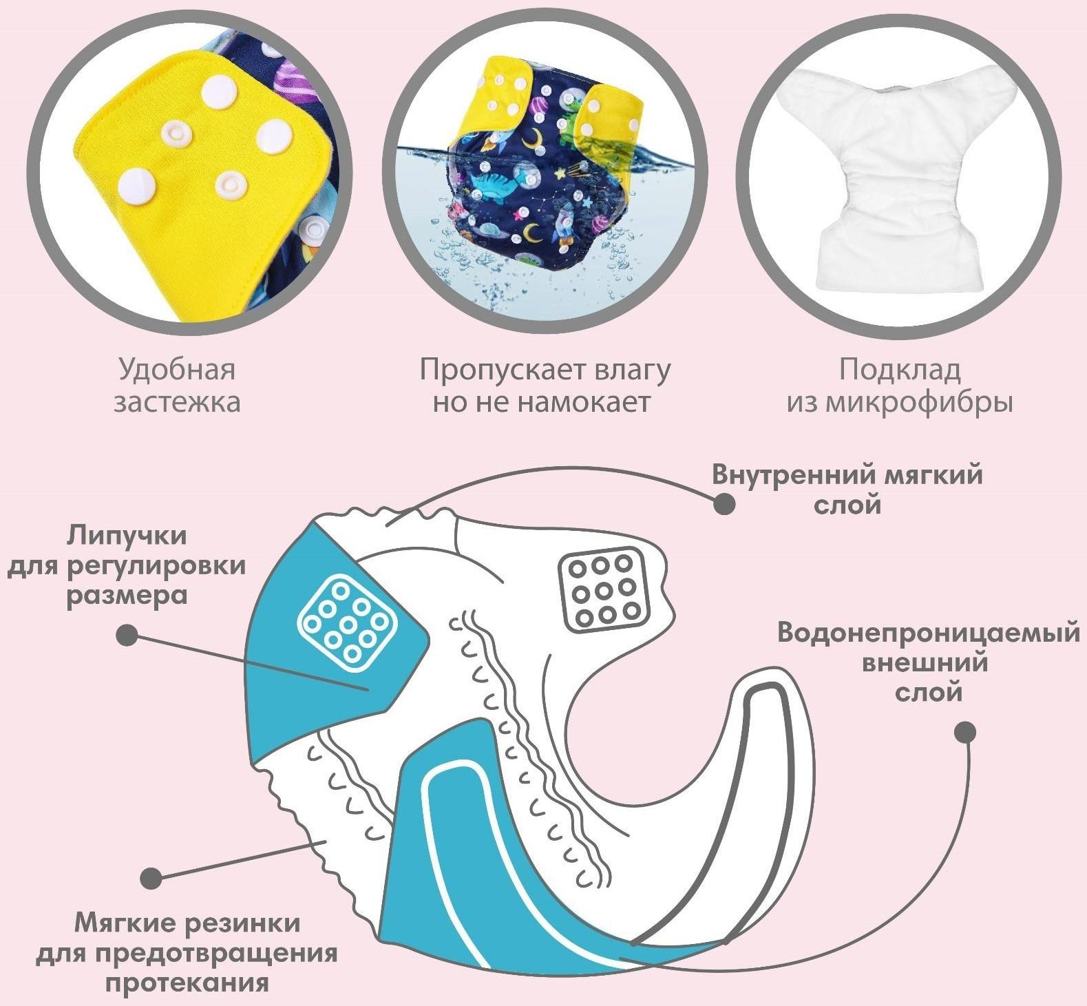 Трусики-подгузник, многоразовый, «Космонавты»