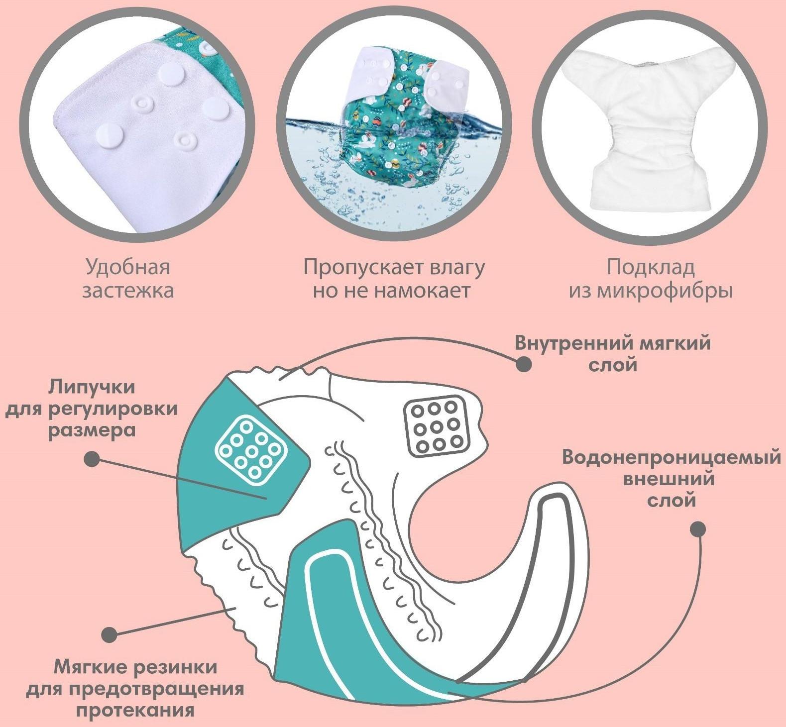 Трусики-подгузник, многоразовый, «Зайчата»