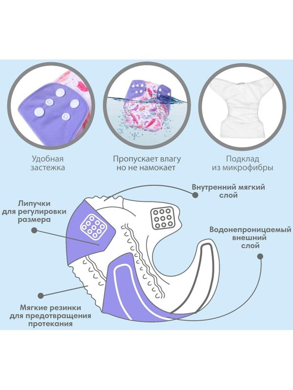 Трусики-подгузник, многоразовый, «Перья»
