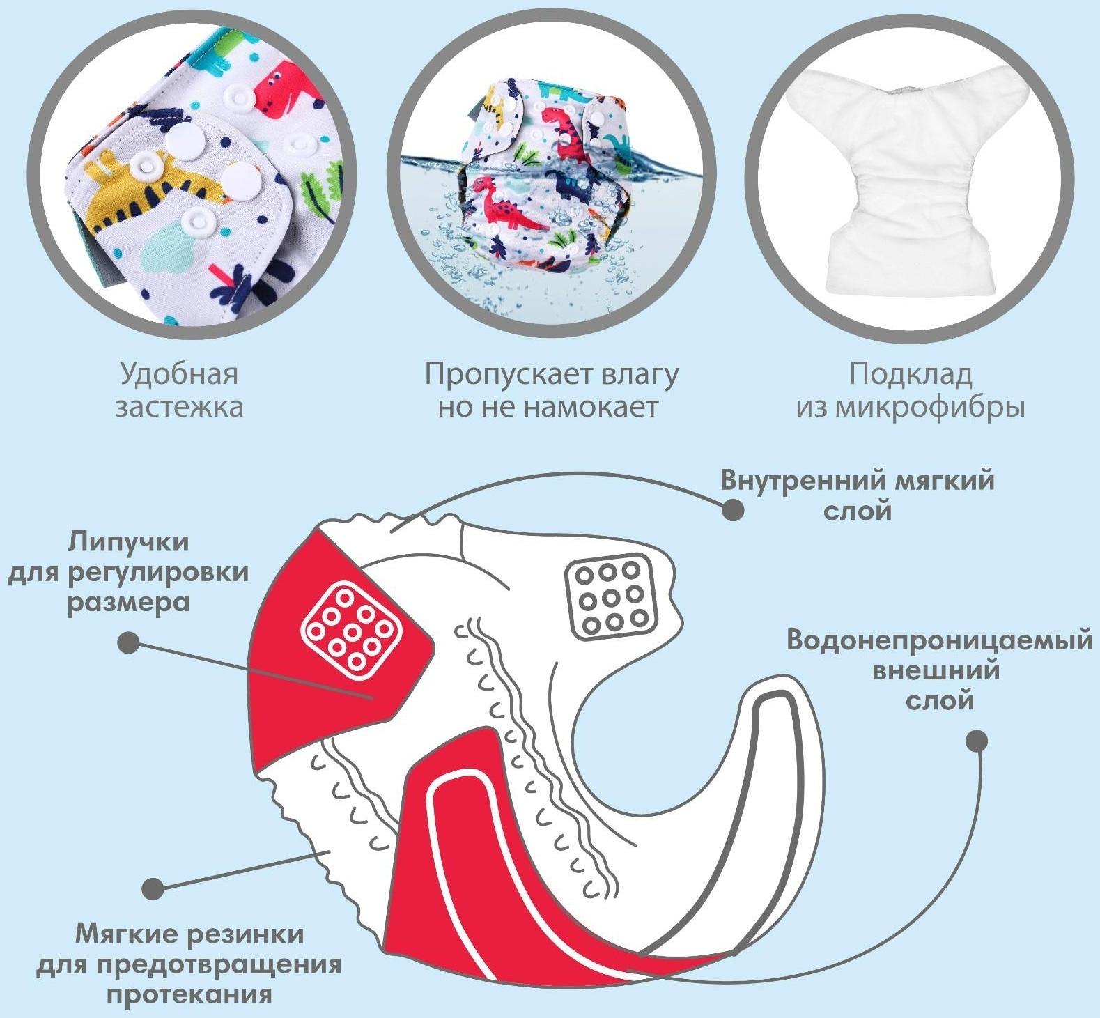 Трусики-подгузник, многоразовый, угольно-бамбуковая ткань, «Динозаврики», от 0-12 мес.