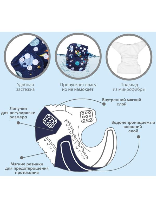 Трусики-подгузник, многоразовый, угольно-бамбуковая ткань, «Космос», от 0-12 мес.